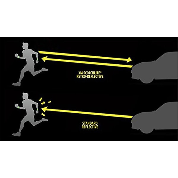 Utomhussportutrustning Reflekterande armband Nattridning och löpning Anti-beam Bälte Handledsrem-för arm/handled/ben, för kvinnor män, säkerhet Reflex Str.