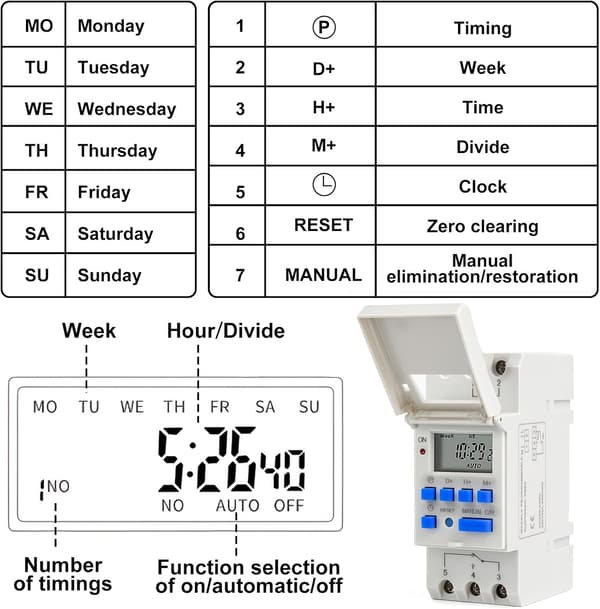 Programmerbar elektrisk digital timer, AC220V-program, modulär digital kopplingsur med stor LCD-skärm