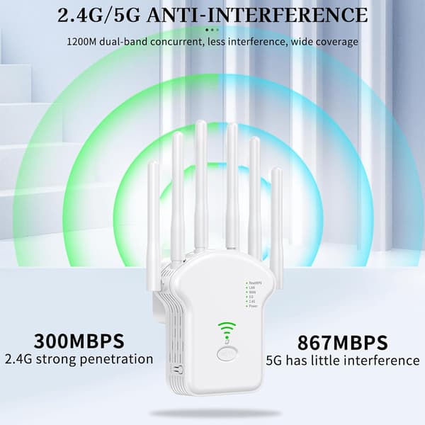 Utomhus WiFi Repeater, Kraftfull 1200Mbps WiFi Repeater med 6 Antenner, Trådlös WiFi Förstärkare, WiFi Extender, Stöder