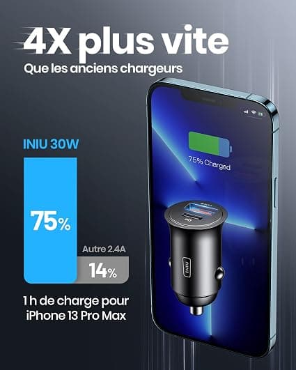 USB Cigarettändare, USB C PD 30W Snabbladdande Billaddare