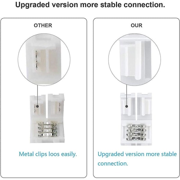 10 kpl 3528 5050 RGB LED-nauha liittimiä 4-napainen 6,4 tuuman uros- ja naarasliitin RGB-nauhojen valaistuslisävarusteille TV:n taustavalon sovitinkaapeli kaappi