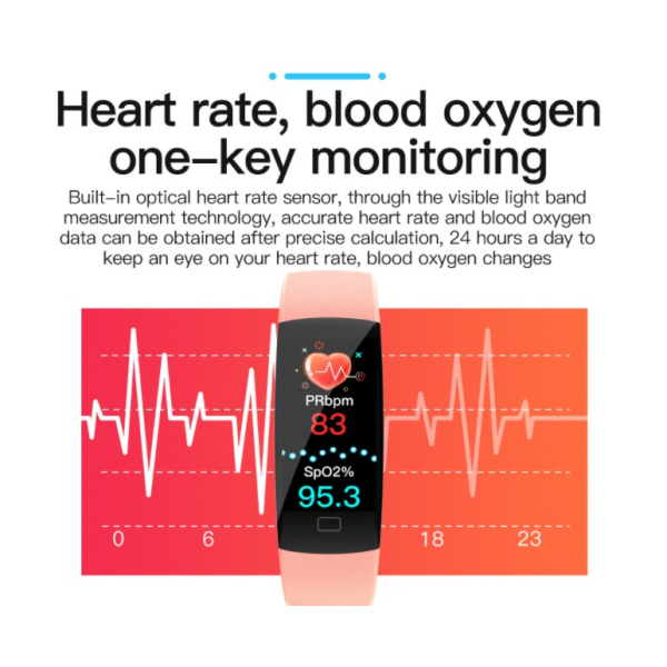 kroppstemperatur puls blodtryck blodsyre sportarmband (rosa),