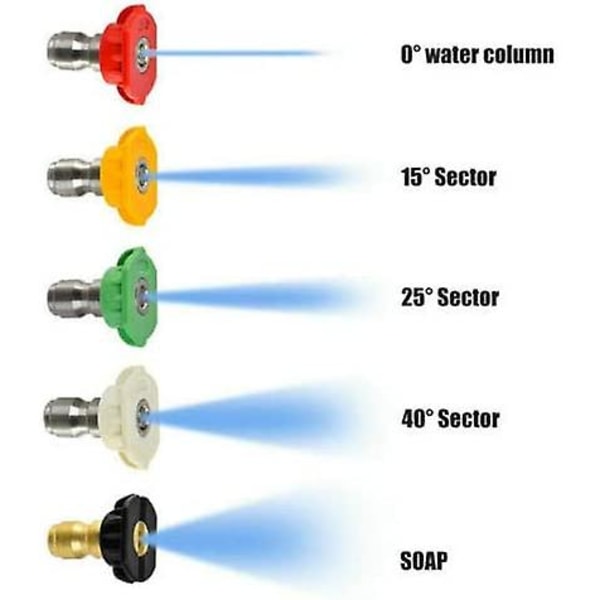 Trycktvättsmunstycken, 1/4 Grader Snabbkoppling, Multigradiga Trycktvättsdelar