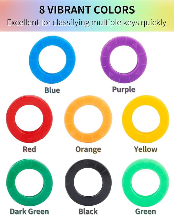 24-pack 2 cm Runda Nyckelskydd, Skyddande Nyckel-ID-Markeringar för