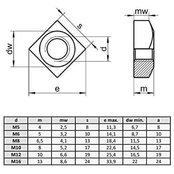 Firkantmutter DIN 557 rustfritt stål (M6) x50