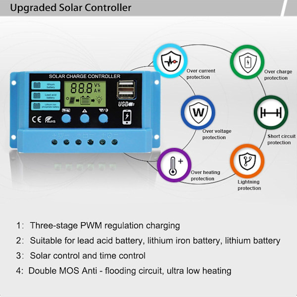Aurinkoenergian lataussäädin 10a 20a 30a Pwm Fotovoltaisen lataussäädin 12v-24v Lcd