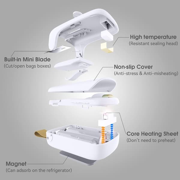 mini forsegler White