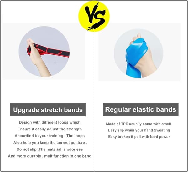 Träningsloopband Stretch Latinband 15-20kg Elastisk Yoga