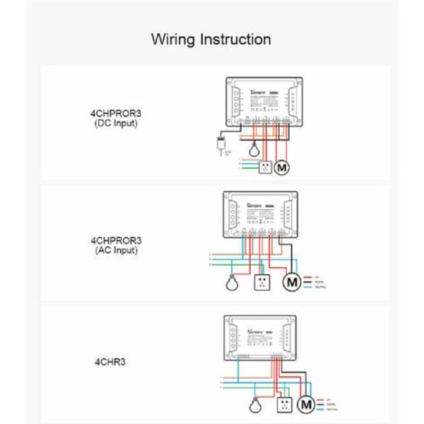 4CH R3 AC100-240V 50/60Hz 10A 2200W 4-kanavainen WiFi DIY Älykäs kytkin Askel/Itseloukkaava/Lukitus 3 Toimintatilaa APP-ohjaus