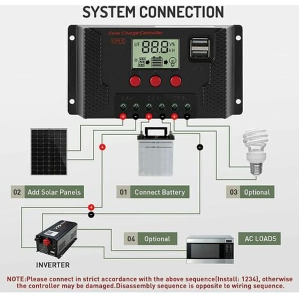 Laderegulator 30A Solcelle Laderegulator Automatisk Identifikasjon 12V/24V med LCD-skjerm og 5V USB-port Bla