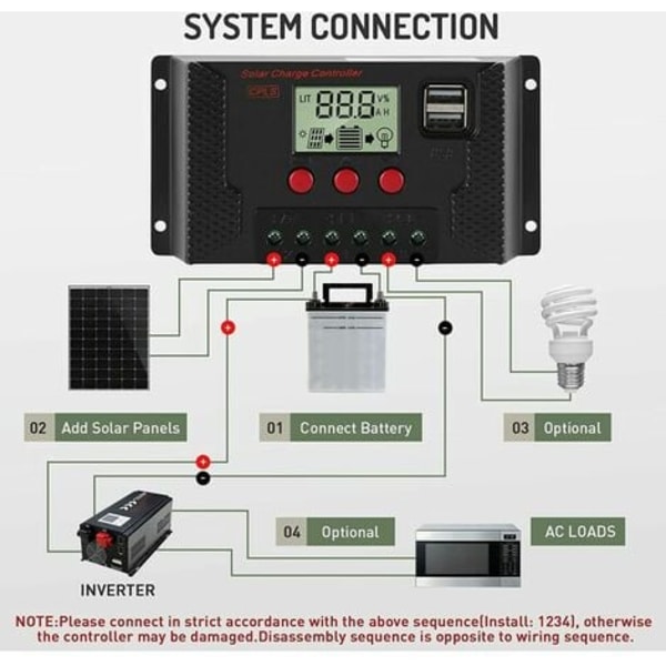 Laderegulator 30A solcellepanel laderegulator automatisk identifikation 12V/24V med LCD-display og 5V USB-port Bla