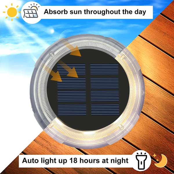 Aurinkokenno nurmikon maapiikkivalo ulkokäyttöön vedenpitävä LED