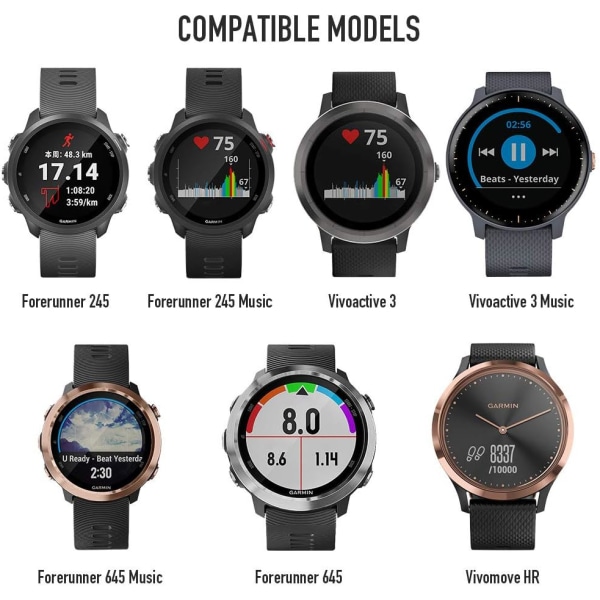 Rem til Garmin Vivomove HR / Vivoactive 3 / Vivoactive 3 Music / Forerunner 245/645 Music, 20 mm Premium Silikone QuickFit-stropper, flere farver (W