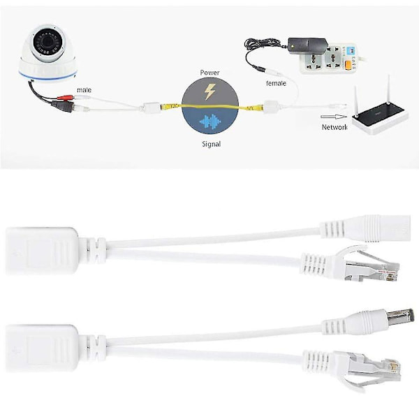 2 stk. Passiv Poe Injektor og Splitter Kit DC Strømadapter Stik