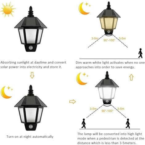 Solcellsbelysning med rörelsesensor för vägg utomhus - Säkerhetsvägglampor LED-lykta för trädgård, uteplats