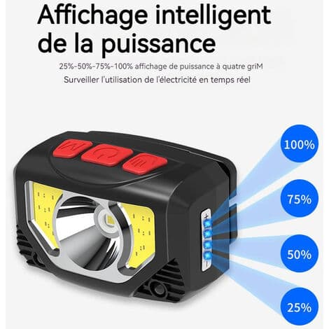 Pakke Mini Induksjon USB-lader, Lett COB Hodelykter for Nattløp, Røde LED Hodelykter