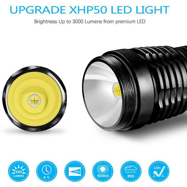 P50 Kraftig Lygte LED Teleskopisk Zoom USB Opladning Udendørs Projektør Lommelygte (med USB-kabel + 18650 batteri)