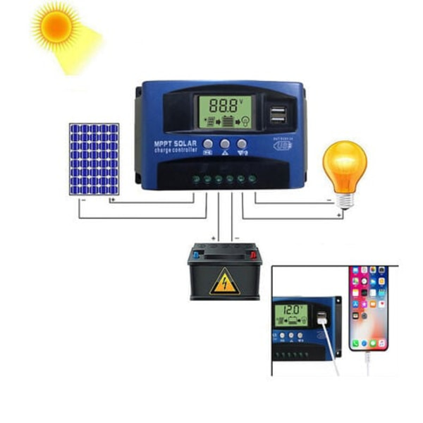 12V/24V Smart Batteri MPPT Solpanel Regulator Controller med 5 USB-portar LCD-display, Max Laddningsström 30A