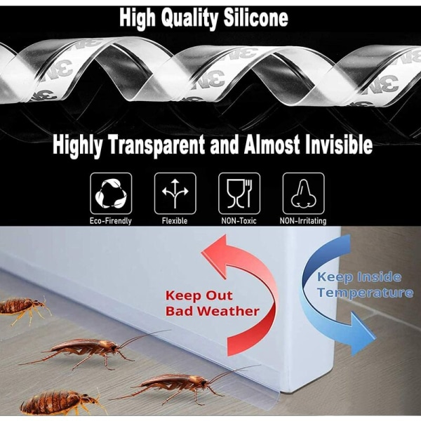 Adhesive Door Bottom, 5M x 2.5CM Self Adhesive Silicone Door and Window Sealing Strip. Water Protection, Insect Protecti