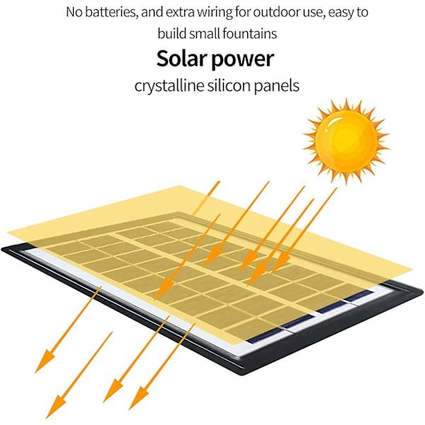 Solcellefontene for dam, solcelledrevet fontene, solfontene, utendørs fontene, fuglebad, solhagedekor, 4w