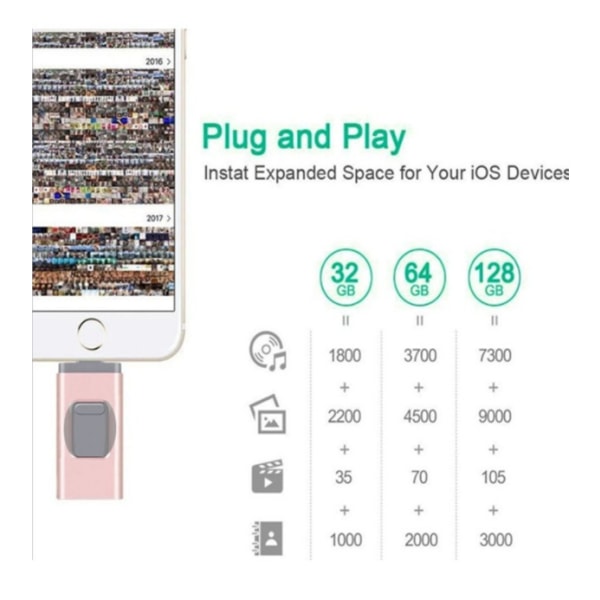 Høyhastighets mobil flash-stasjon, reklamedatasystem kjøretøymontert USB-flash-stasjon (rosa, USB2.0 64G),