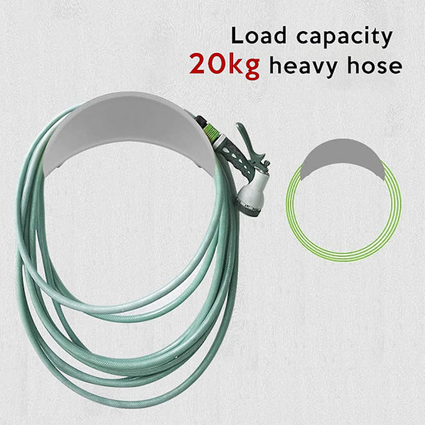 1 stk Heavy Duty Slangeholder Hage Slange Veggfeste Brakett Med Skrue Og Ekspansjonsbolt For Oppbevaring Vannrør Cisea