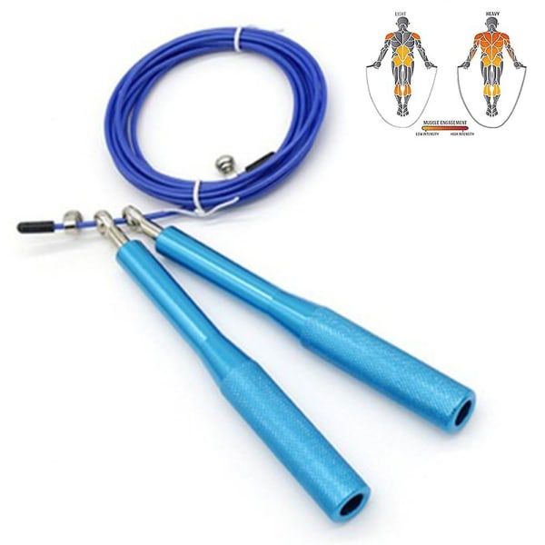 Jump Rope, Speed Jumping Rope For Training Fitness Exercise, Adjustable Adults Workout Skipping Rope For Men, Women, Kids, Girls