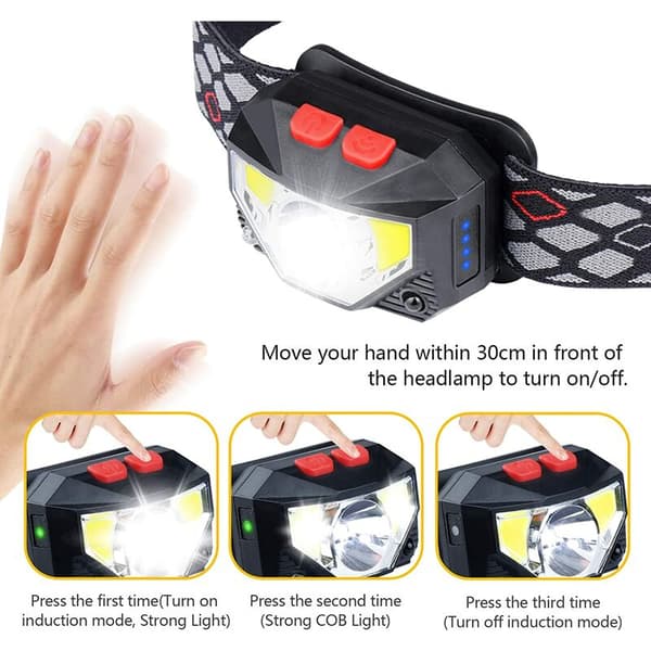 Hodelykt, Kraftig USB-oppladbar LED-hodelykt, Super Lys 500lm, 8 Lysmoduser