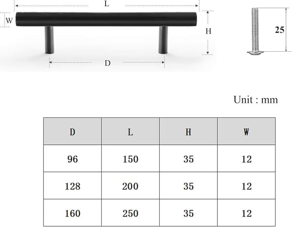 2 stk. skabsgreb, skuffegreb, aluminiumlegering (sort, hul afstand: 96 mm)