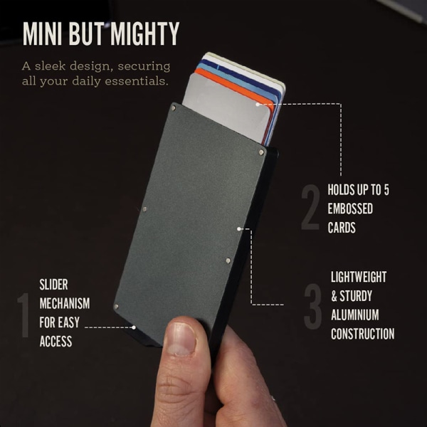 RFID-blockerande korthållare, slimmad plånbok
