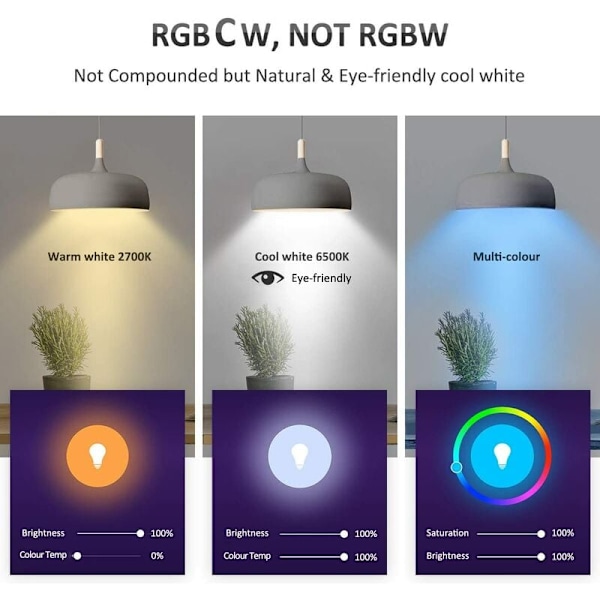 Väriä vaihtava hehkulamppu, RGB-värilamppu, LED-kaukosäädin muovikotelo A60 alumiinipolttimo, A60-5WRGB + valkoinen