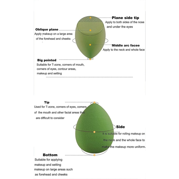 4-pakke sminke svampsett, myk svamp for flytende foundation, kremer og pudderlatexfri våt og tørr sminke egg Green Series