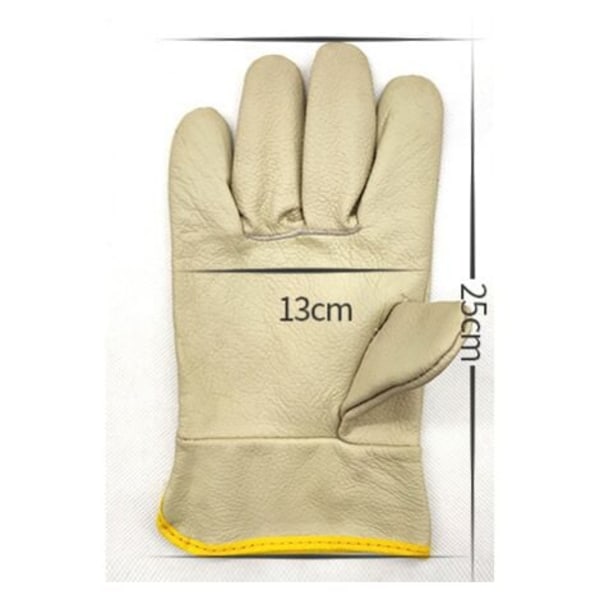 Welding gloves,Class,(1)