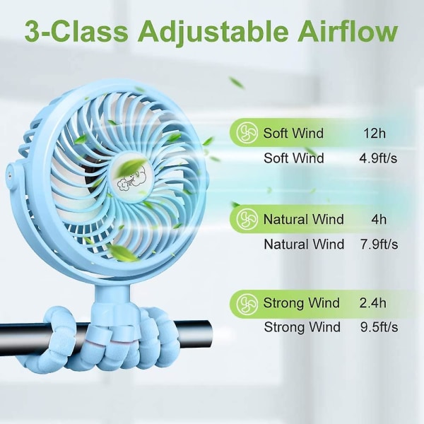 Skrivbordsfläkt Bärbar Usb-klämfäste Fläkt, Tyst Minfläkt | 360 Rotation, 3 Hastighetsluftflöde, Led-lampor, 2500mah | För Barnvagn Camping Hemmakontor (blå)