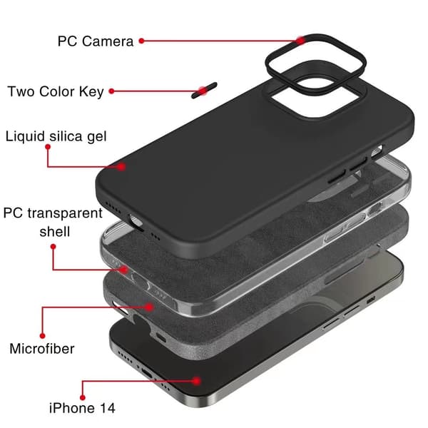 1 sort passende iPhone14plus beskyttelsesetui, illusionscover,