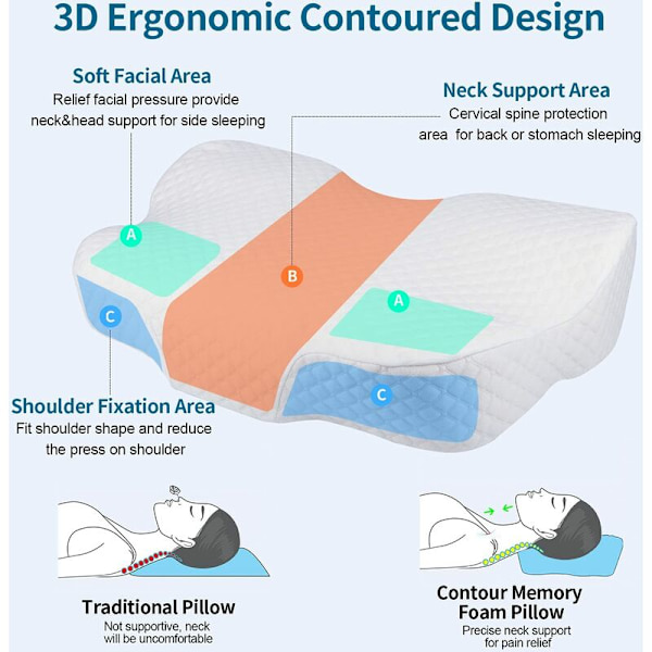 Ergonomisk Ortopedisk Kudde med 1 Tvättsbart Kuddfodral, Minnesskum Nackkudde, Fjäril