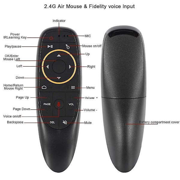 Professionell G10s G10s Pro röstfjärrkontroll 2.4g för Android TV Box PC