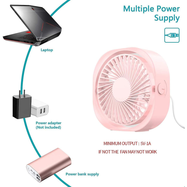 USB-pöytätuuletin Kannettava Mini Henkilökohtainen Työpöytätuuletin 360° Kierto ja Säädettävä 3 Nopeutta Toimistoon, Matkalle Pink