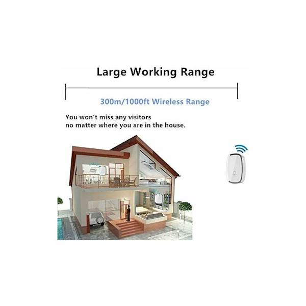 Smart trådløs dørklokke 85db sikkerheds indgangsdør alarmklokke 110-240v, 36 musik ringetoner dørklokke knap 2PCS dørklokke vært (hvid),