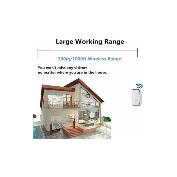 Smart trådløs dørklokke 85db sikkerhetsinngangsdør alarmbjelle 110-240v, 36 musikk ringetoner dørklokkeknapp 2PCS dørklokkevert (hvit),