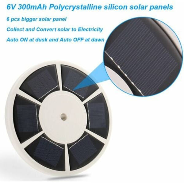 26 LED Solcellsdriven Flaggstångslampa Super Ljus Vattentät för De Flesta 15-25ft Flaggstänger