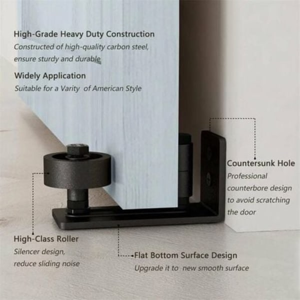 Barn Door Floor Guide Stop Wall Bottom Guide med olika konfigurationer för alla skjutbara ladugårdsdörrar