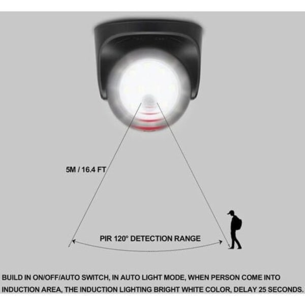Utomhusvägglampa med rörelsesensor | 1000 Lumen LED Utomhusbelysning | Batteridriven sladdlös belysning | 360 grader