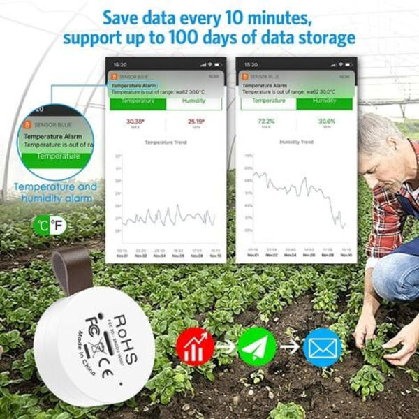 Bluetooth Innendørs Hygrometer Termometer, Mini Innendørs Termometer, Temperaturovervåkingssensor, Digital Hygrometer for Hom