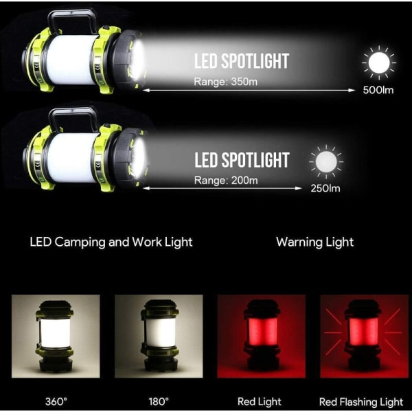 LE Camping LED-lampa, 2600mAh Laddningsbar Campinglykta, Kraftfull 6-läges LED-ficklampa, USB-kabel Ingår, Vattentät