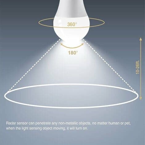 E27 LED-pære, med bevegelsessensor, 7W, hvit, 2 stk.