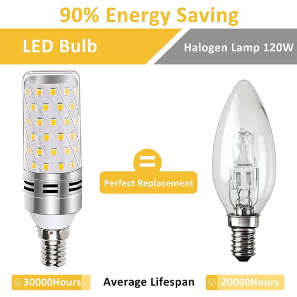 4-pack vita ljus (6000K) randiga silver aluminiumdelar E14-16W intelligent tre-färgs dimbar ljusstake, för vardagsrum