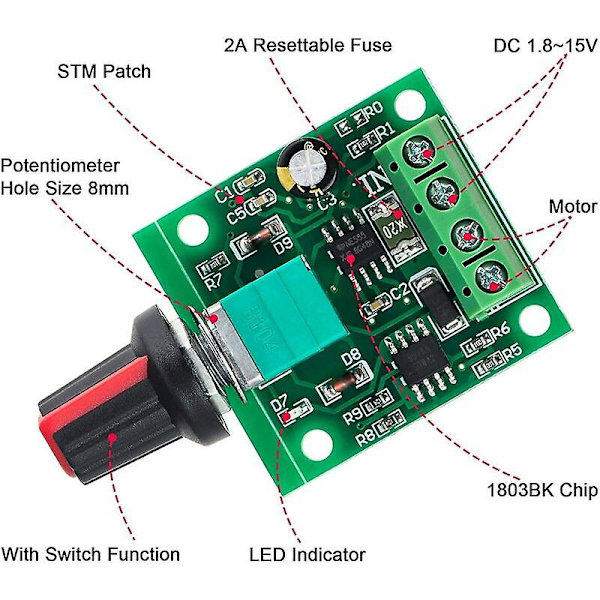 4 stycken PWM-hastighetsregulatorer, 1.8v 3v 5v 6v 12v 2a 1803bk DC-motorhastighetsregulator, justerbar drivströmbrytare med självrestaurerande säkring