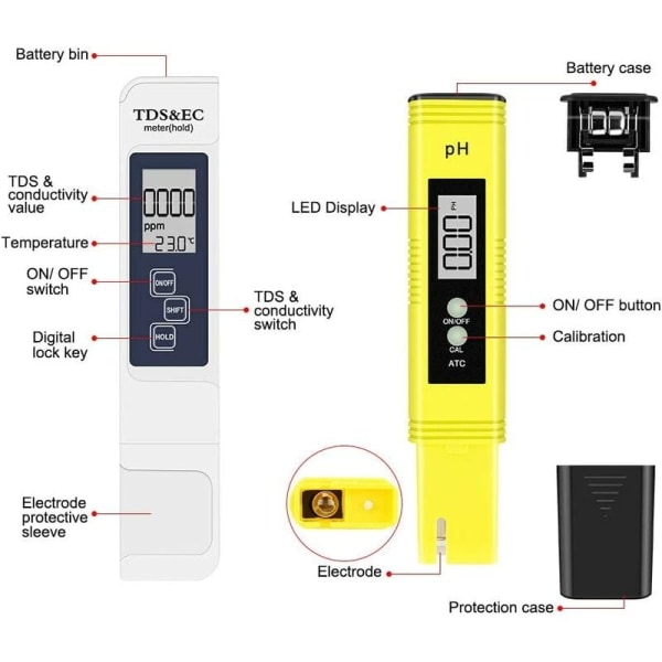 Vandkvalitetstester, Elektronisk PH-Måler, TDS&EC-Måler Temperatur, Automatisk Kalibrering, TDS PH EC Temperatur 4 i 1