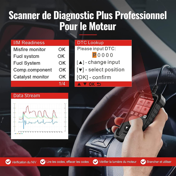 Cdl20 Obd2 Scanner Obd2/eobd Bilskanner Med Full Obd2 Funktioner Kontrollera Bildiagnostiskt Verktyg Motorfelkodläsare/kodläsare För O2-sensor